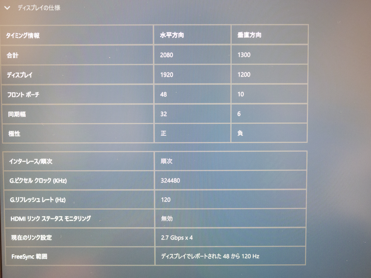 SDR 120Hz Radeon Softwareでの仕様表示